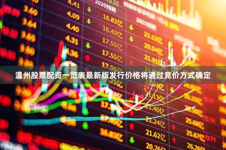温州股票配资一览表最新版发行价格将通过竞价方式确定